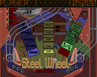 Gameplay